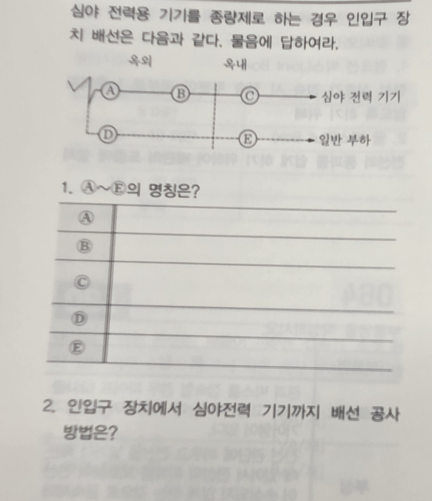 문제이미지