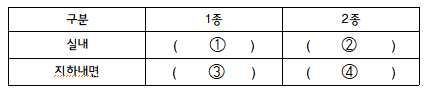 문제이미지