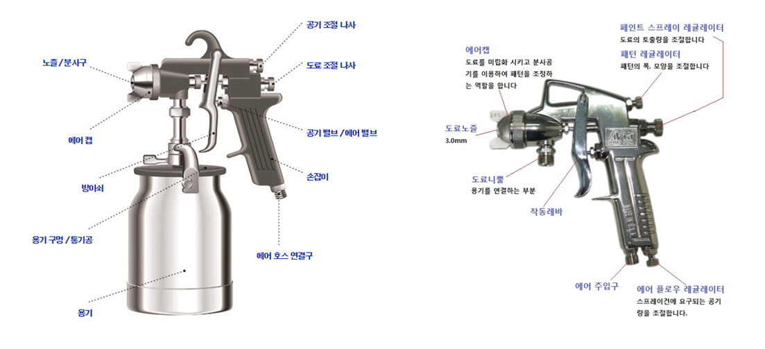 정답 이미지