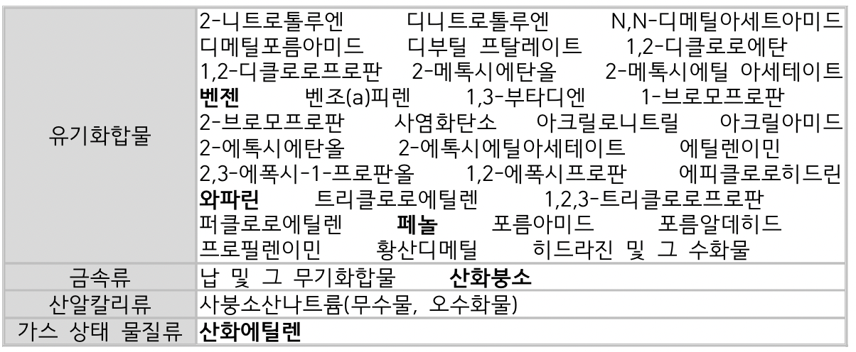 문제이미지