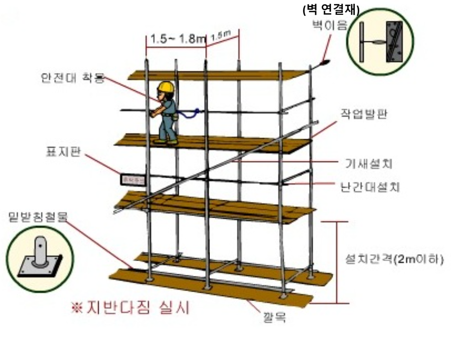 문제이미지