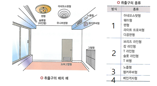 문제이미지