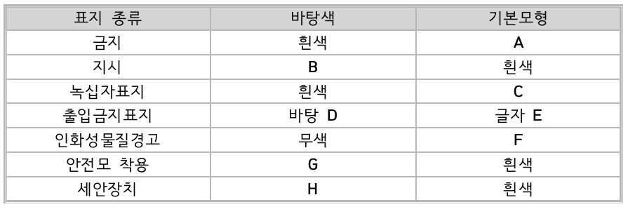 문제이미지