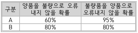 문제이미지