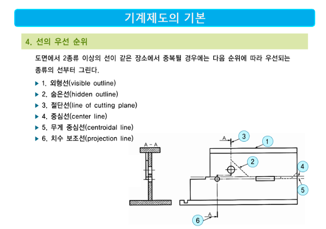 문제이미지