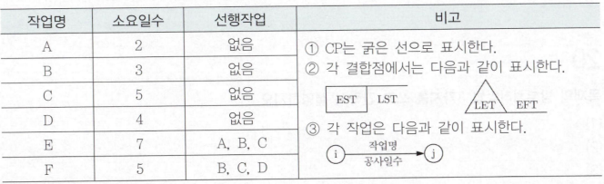 문제이미지