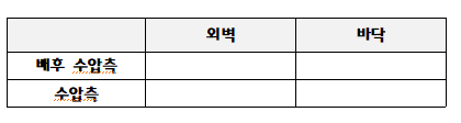 문제이미지