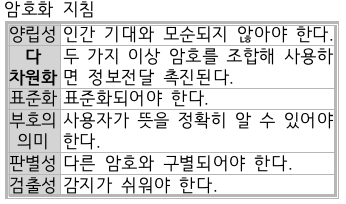 문제이미지