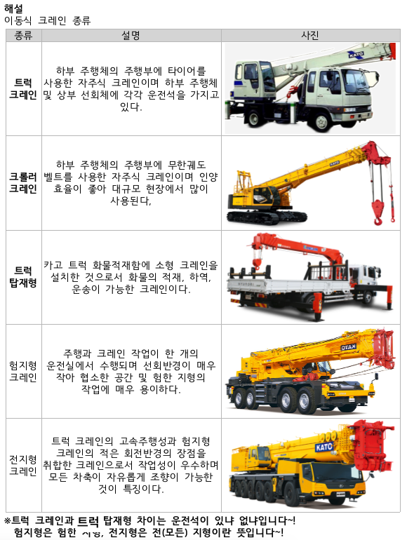 문제이미지