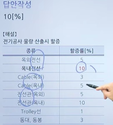 문제이미지