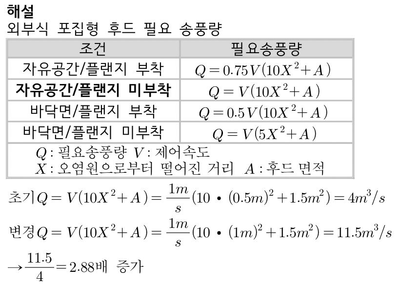 문제이미지