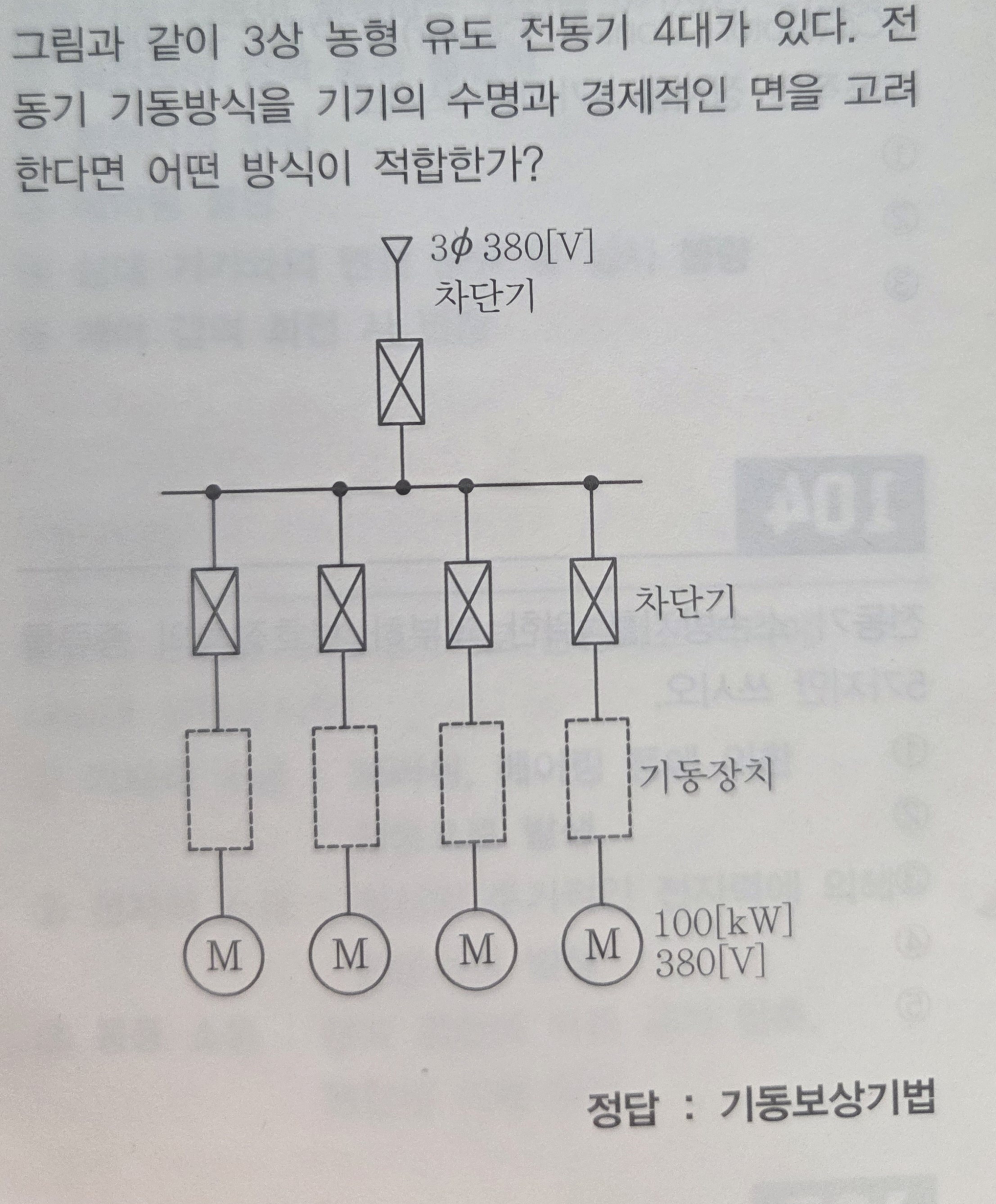 문제이미지