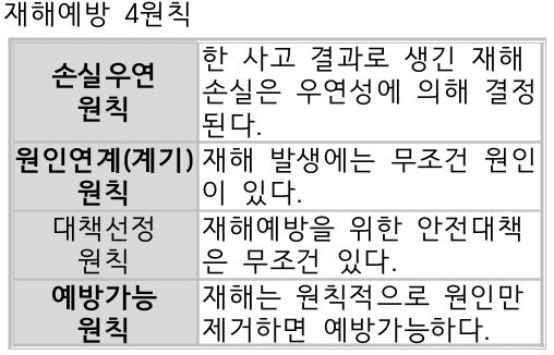 문제이미지