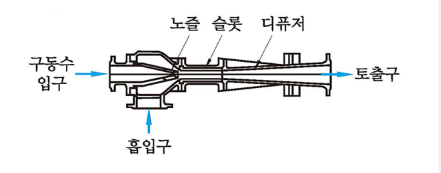 문제이미지