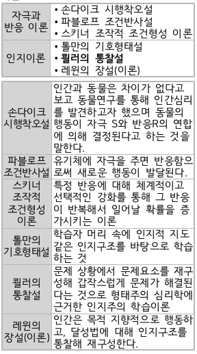 문제이미지