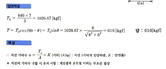 문제이미지