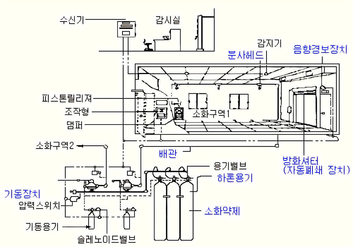 문제이미지