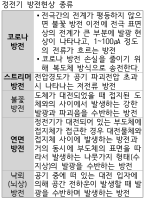 문제이미지