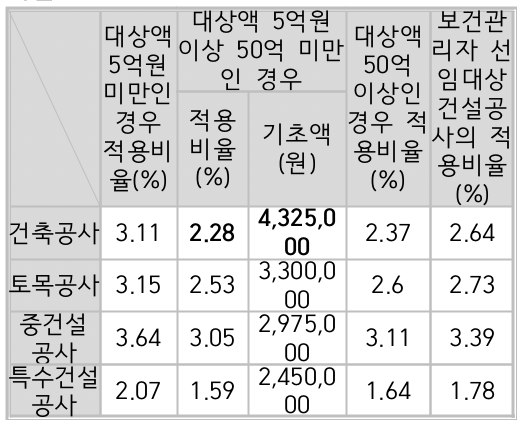 문제이미지