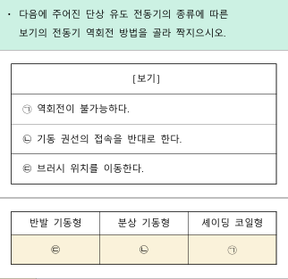 문제이미지