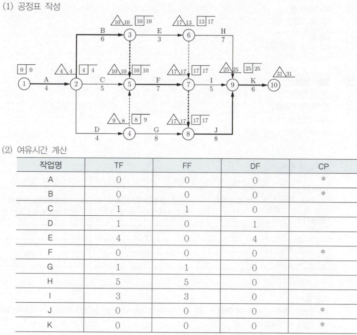 문제이미지