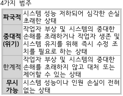 문제이미지