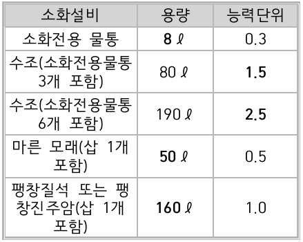 문제이미지