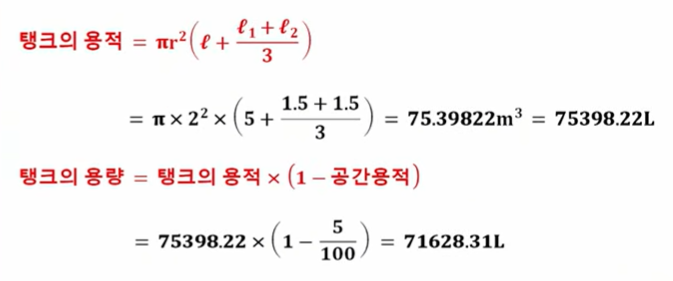 문제이미지