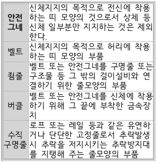 문제이미지