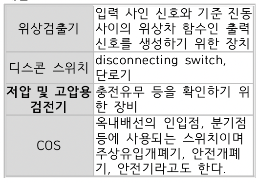 문제이미지