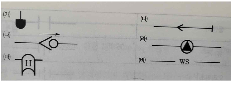 문제이미지