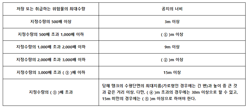 문제이미지