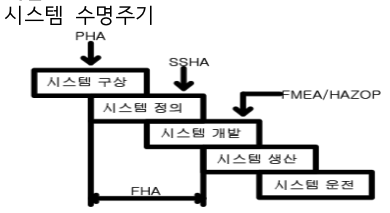 문제이미지