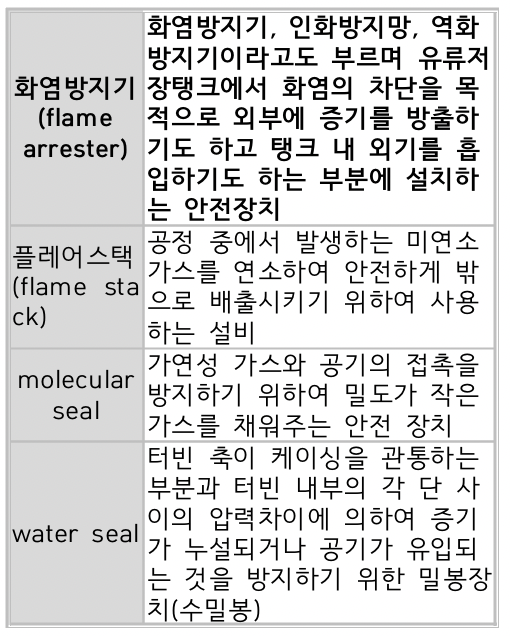 문제이미지