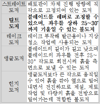 문제이미지