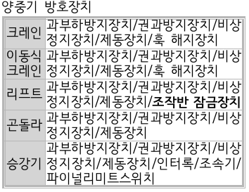 문제이미지