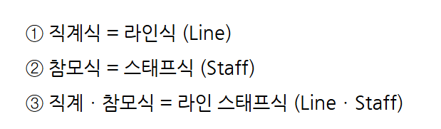 문제이미지