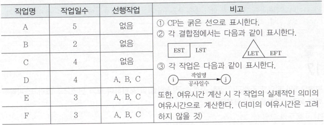 문제이미지