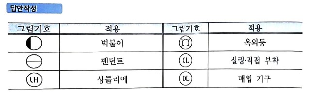 문제이미지