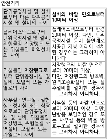 문제이미지