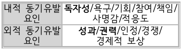 문제이미지