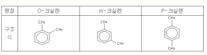 문제이미지