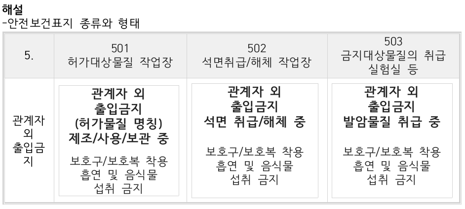 문제이미지