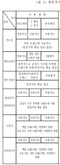 정답 이미지