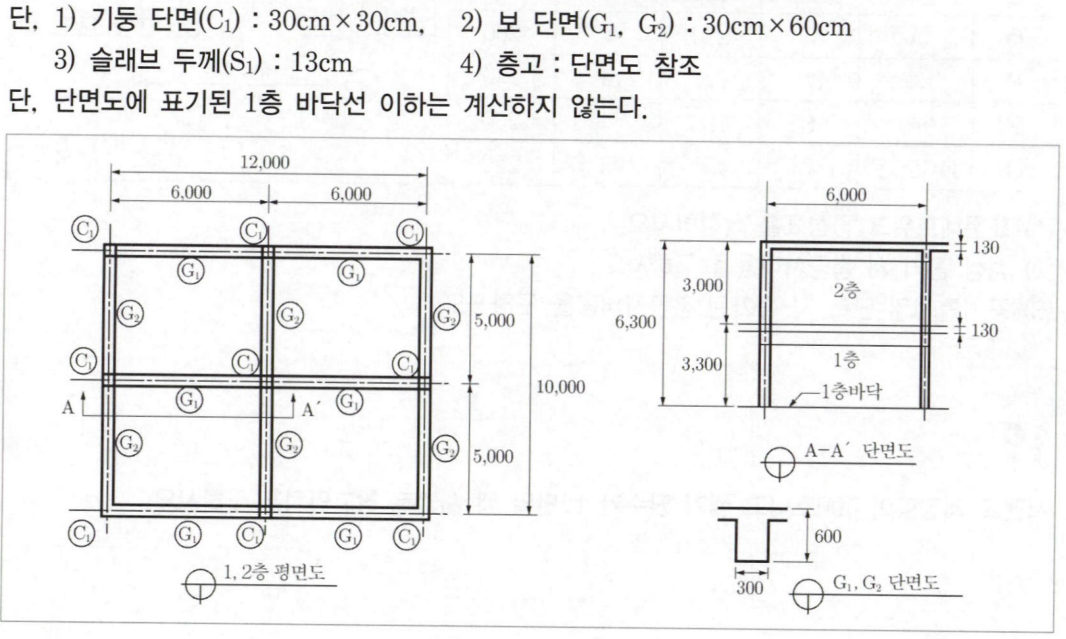 문제 이미지