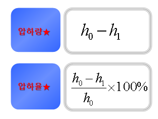 문제이미지