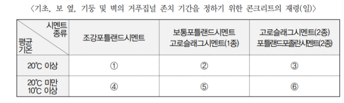 문제이미지