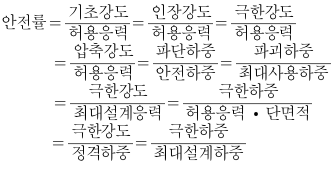 문제이미지