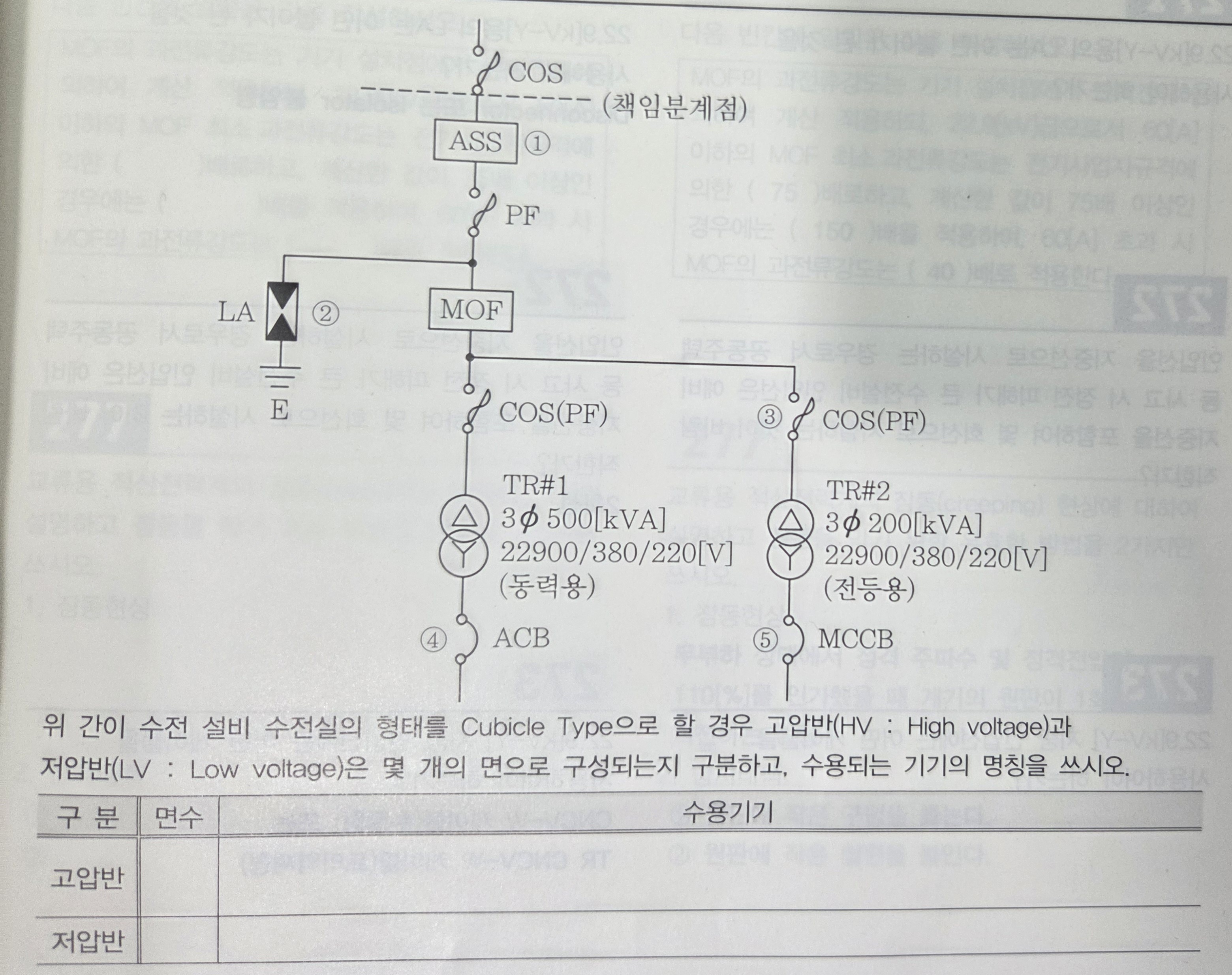 문제이미지