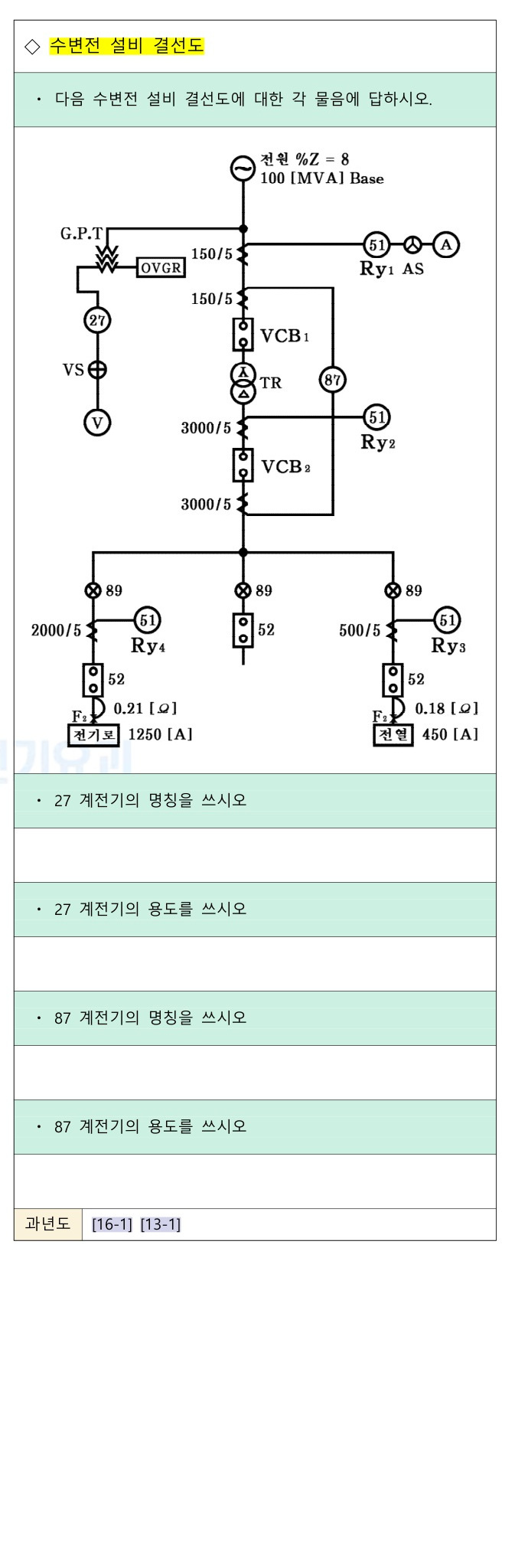 문제이미지